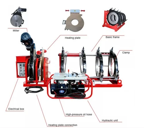 Masina de sudura prin fuziune cap la cap de tip hidraulic HDPE
